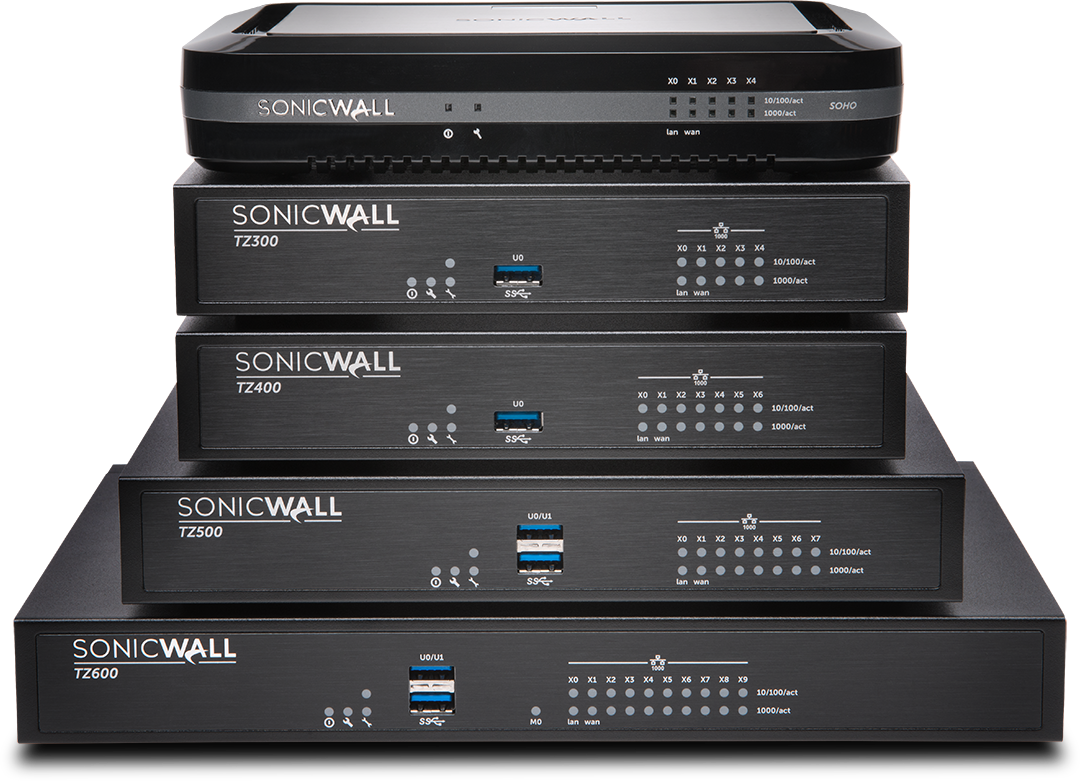 Speros Firewall as a Service - Speros - Savannah, GA